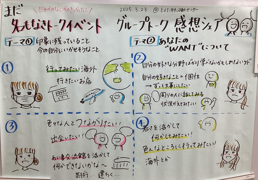 グラレコ_全体