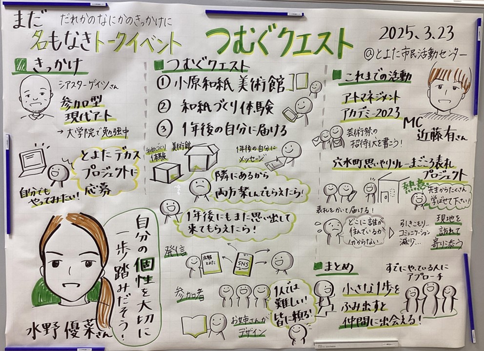 グラレコ_水野さん