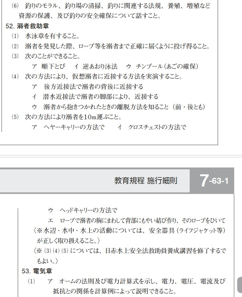 弱者救護書