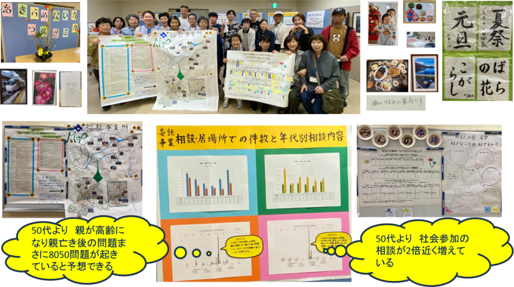 第10回「あけぼの会」心の作品展