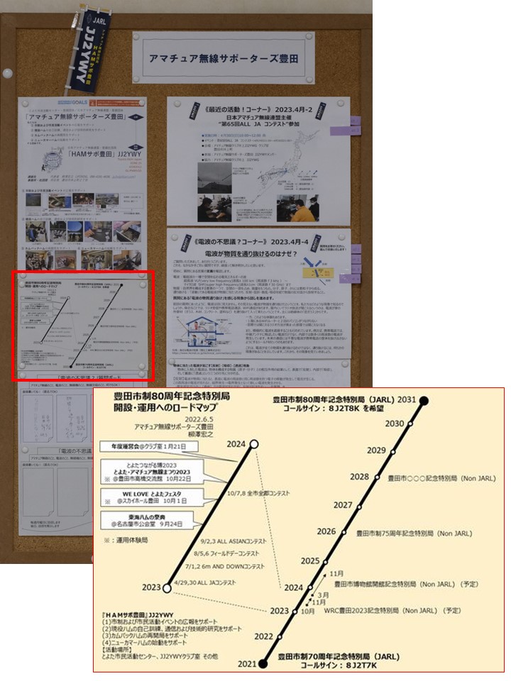 6月7日更改