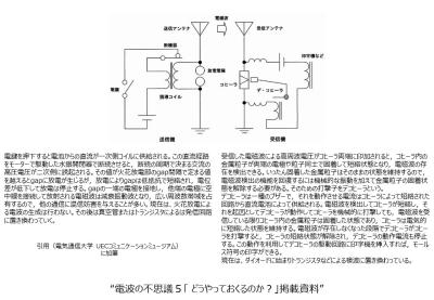 電波の不思議５抜粋