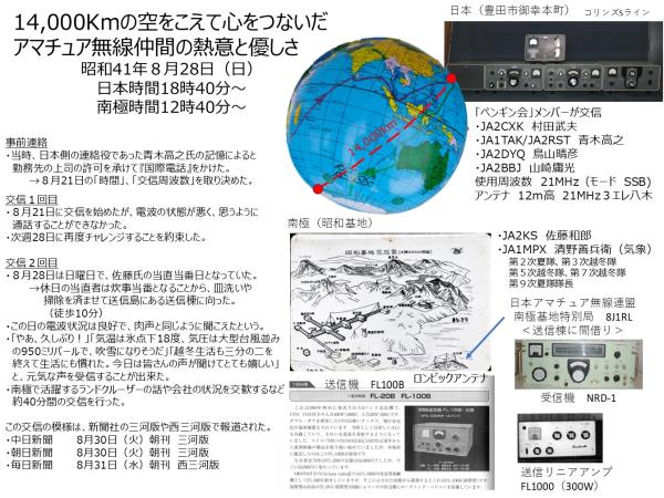 豊田市の「南極モノ語り」交信事情