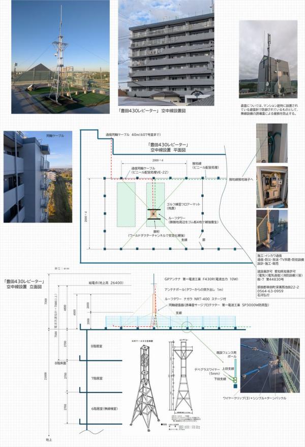 空中線設置図20251111