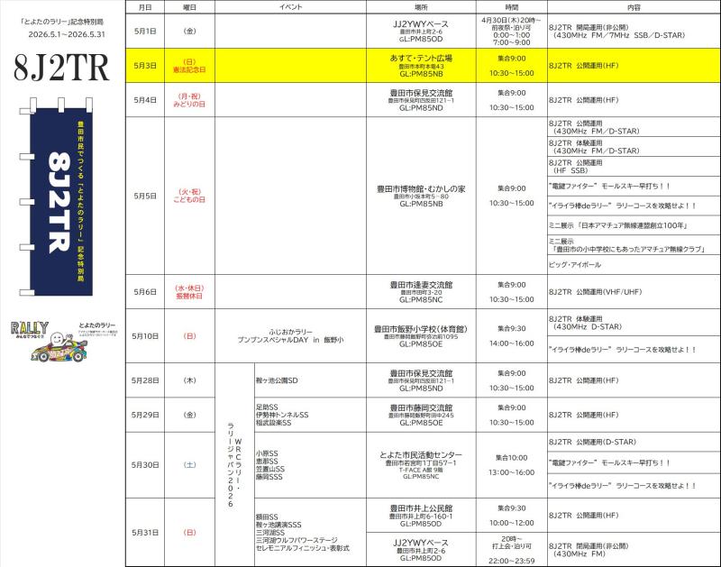 20260502運用計画